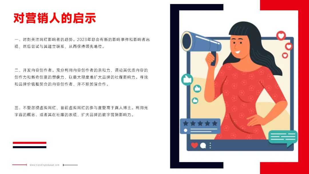 2023年网络营销趋势报告