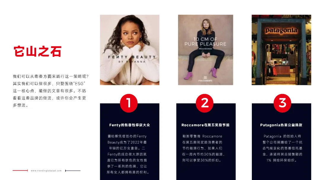 2023年网络营销趋势报告