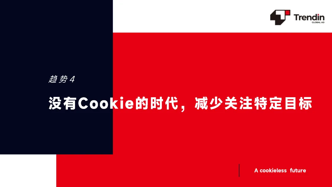 2023年网络营销趋势报告