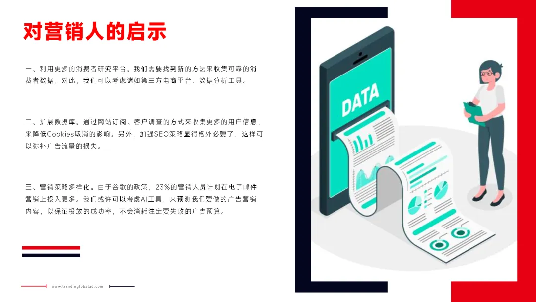 2023年网络营销趋势报告