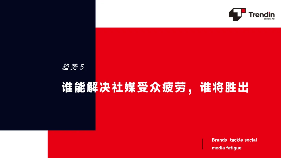 2023年网络营销趋势报告