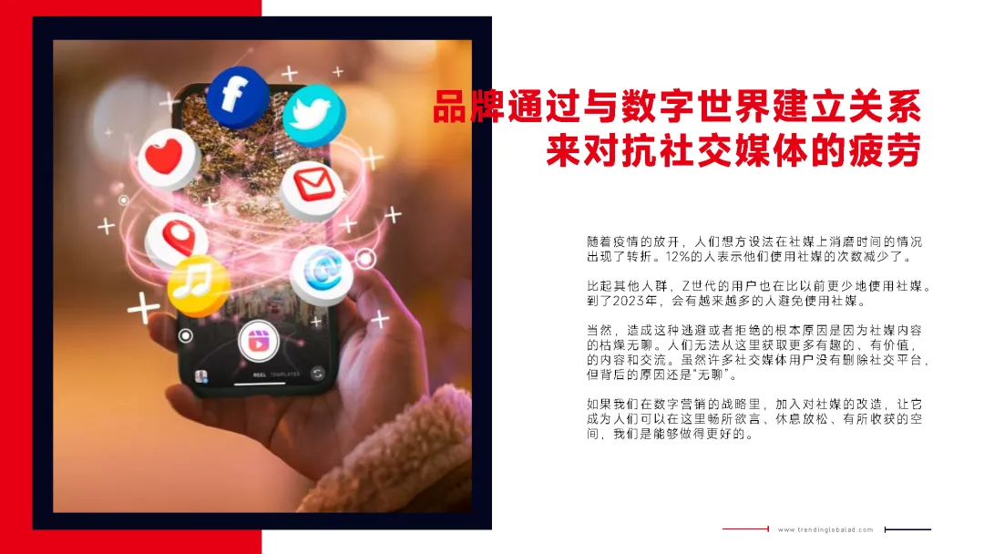 2023年网络营销趋势报告