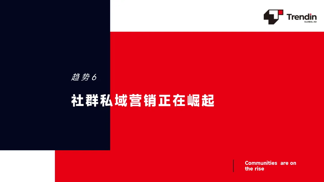 2023年网络营销趋势报告
