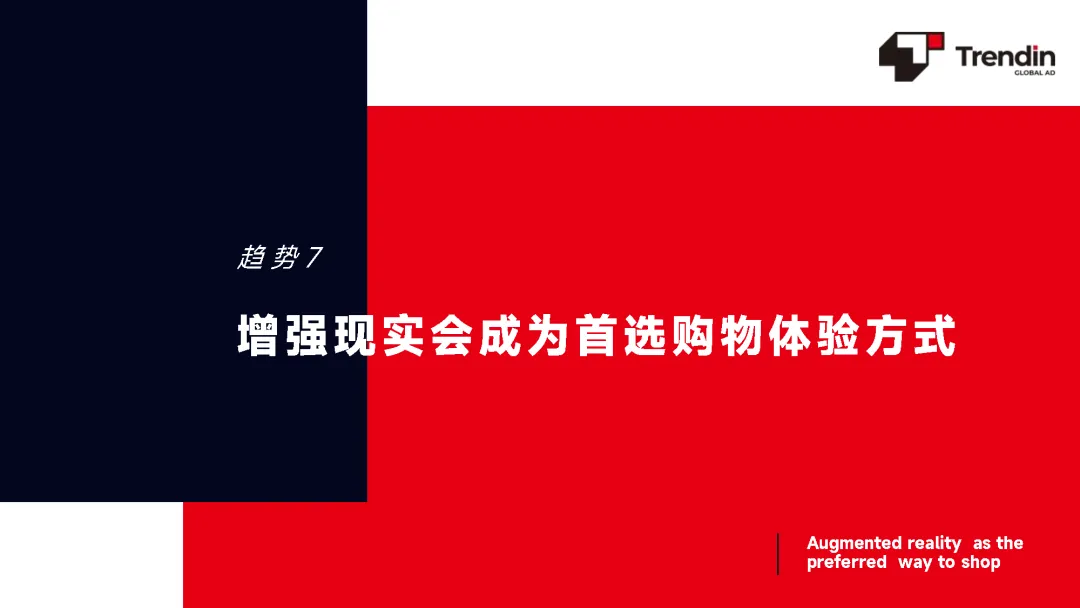 2023年网络营销趋势报告