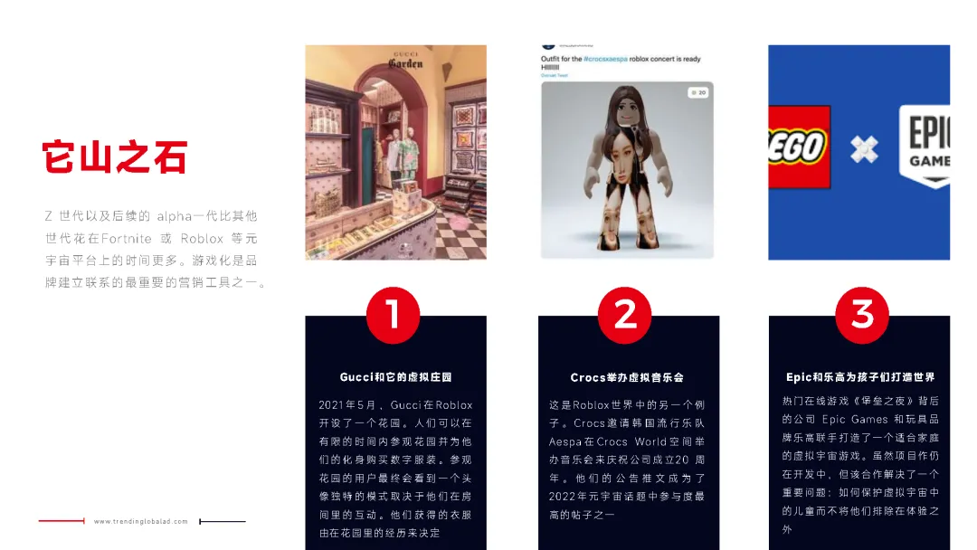 2023年网络营销趋势报告