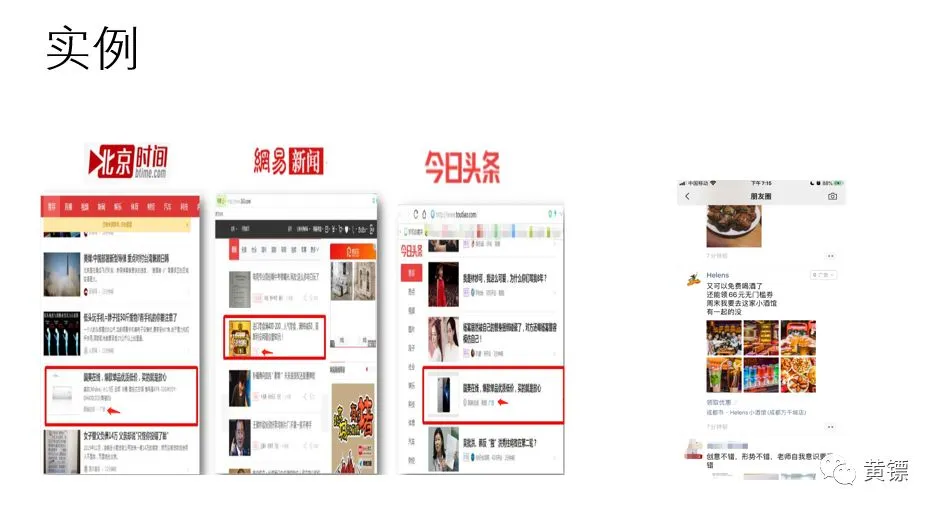 教培行业网络营销5大核心,8大方法:如何打造月入500万的网络营销体系
