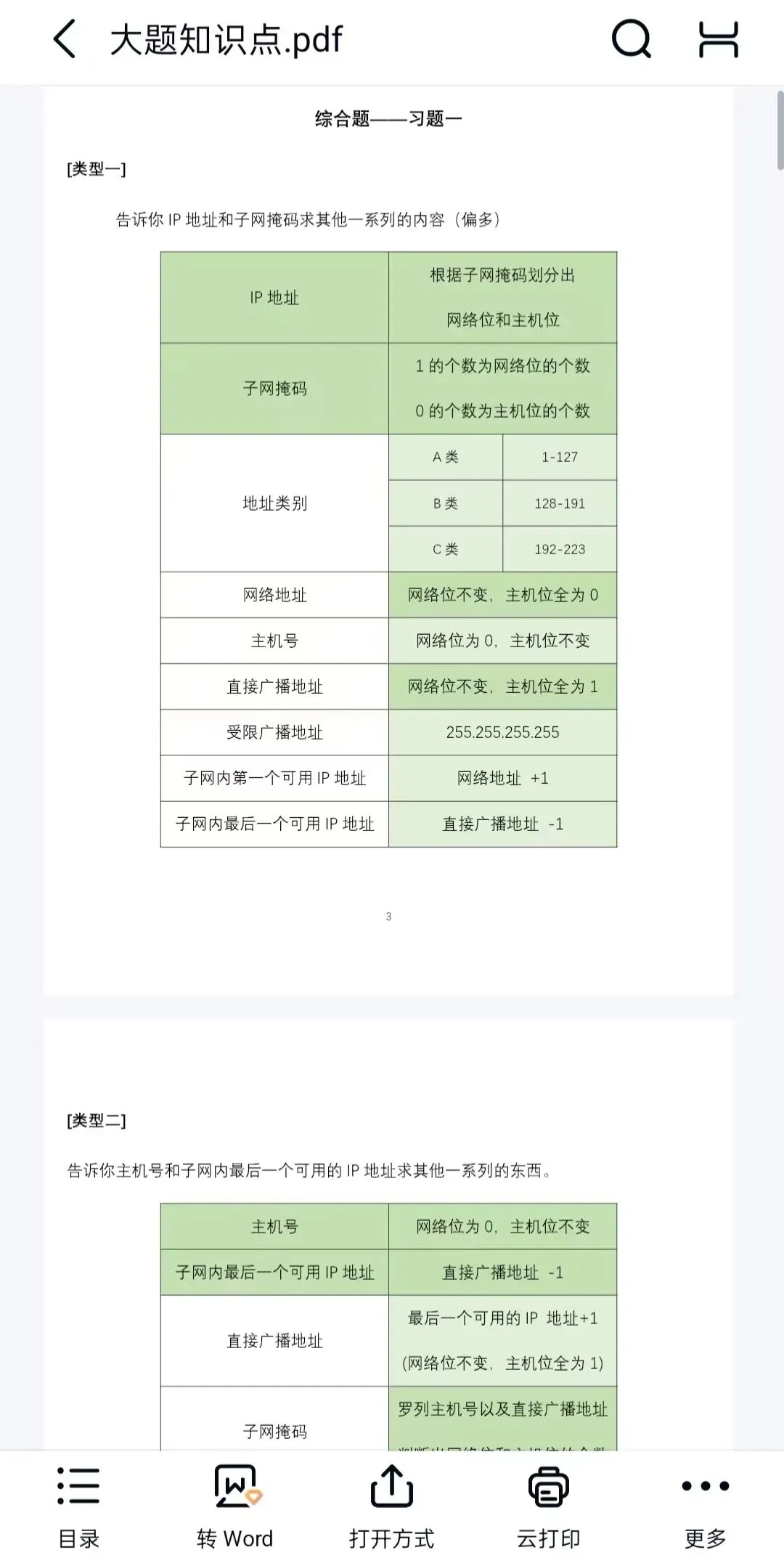 计算机三级网络技术备考分享