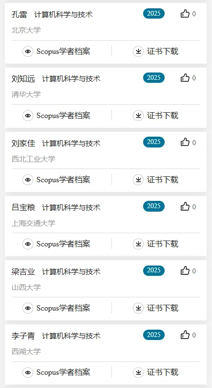 2025计算机科学与技术学科,全国“高被引学者”名单公布!
