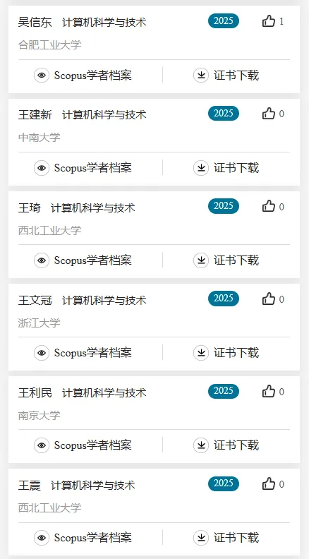 2025计算机科学与技术学科,全国“高被引学者”名单公布!