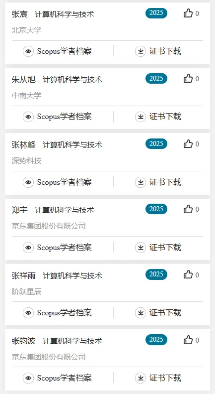 2025计算机科学与技术学科,全国“高被引学者”名单公布!