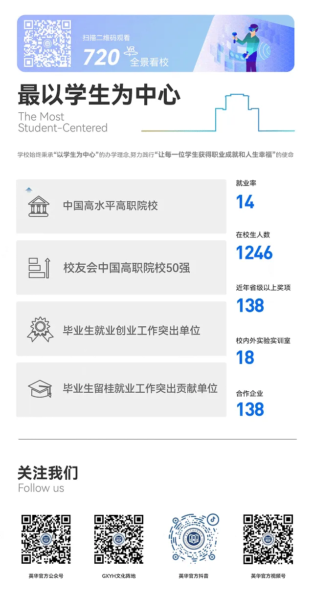 计算机网络技术专业:网联天下,数启未来