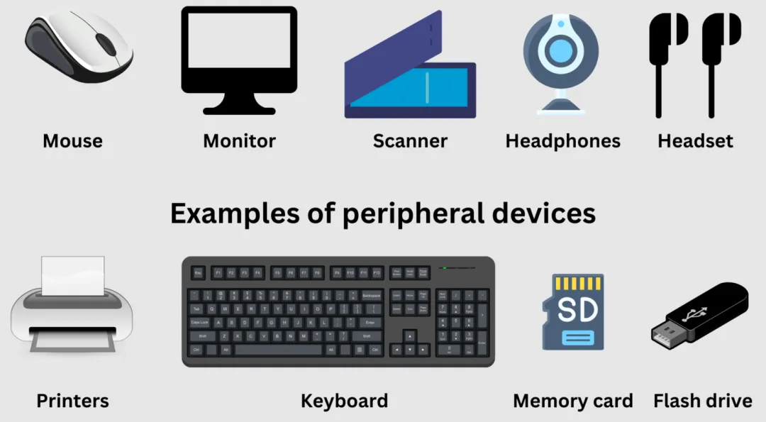 电脑硬件从业人员必知英文术语全收录(欢迎补充)