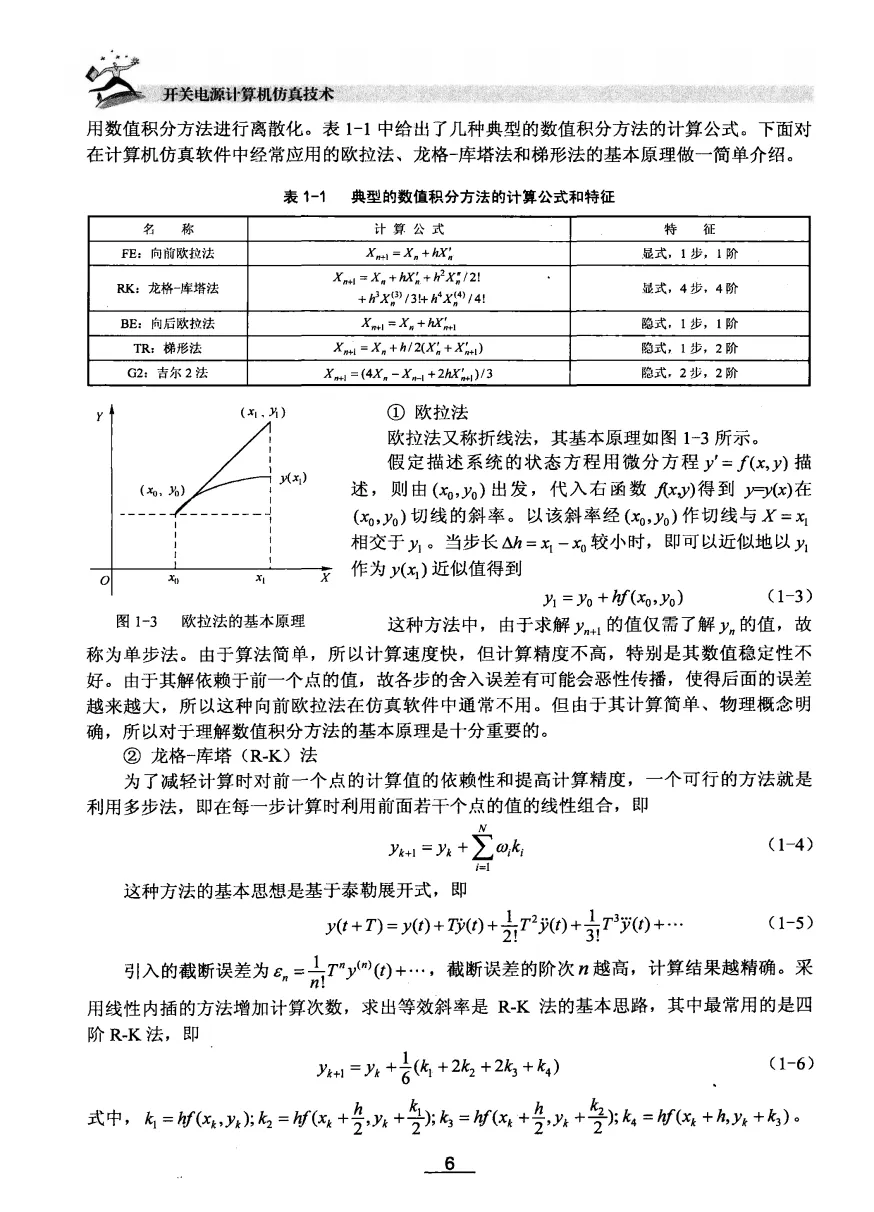 开关电源计算机仿真技术-207页