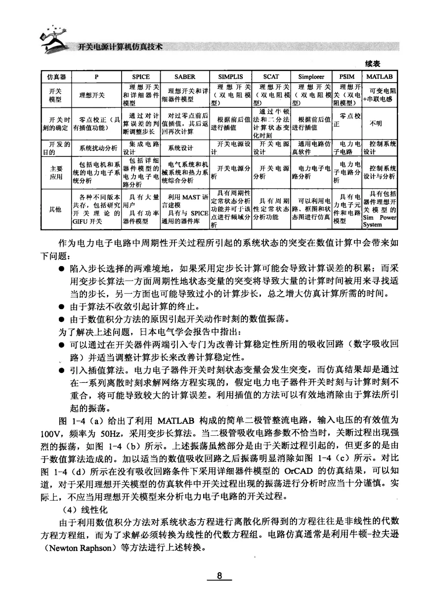 开关电源计算机仿真技术-207页