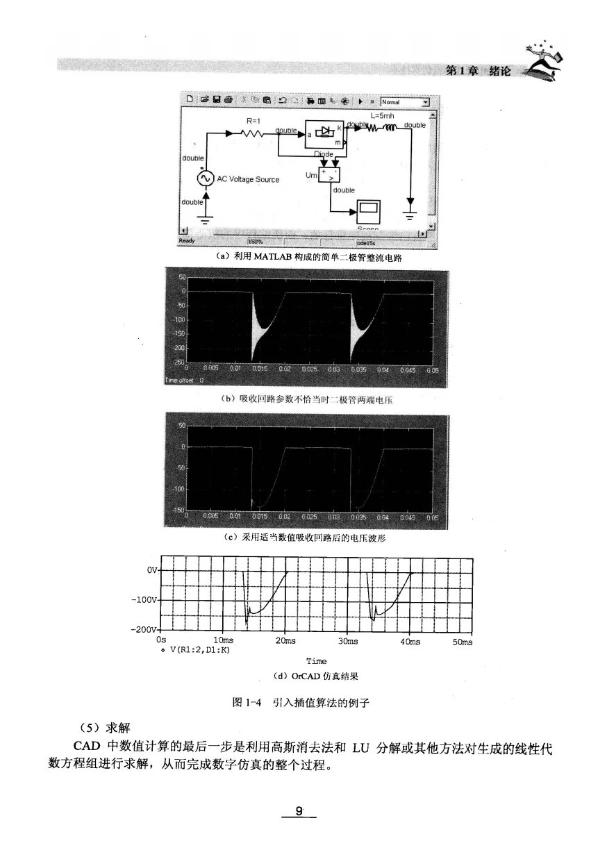 开关电源计算机仿真技术-207页