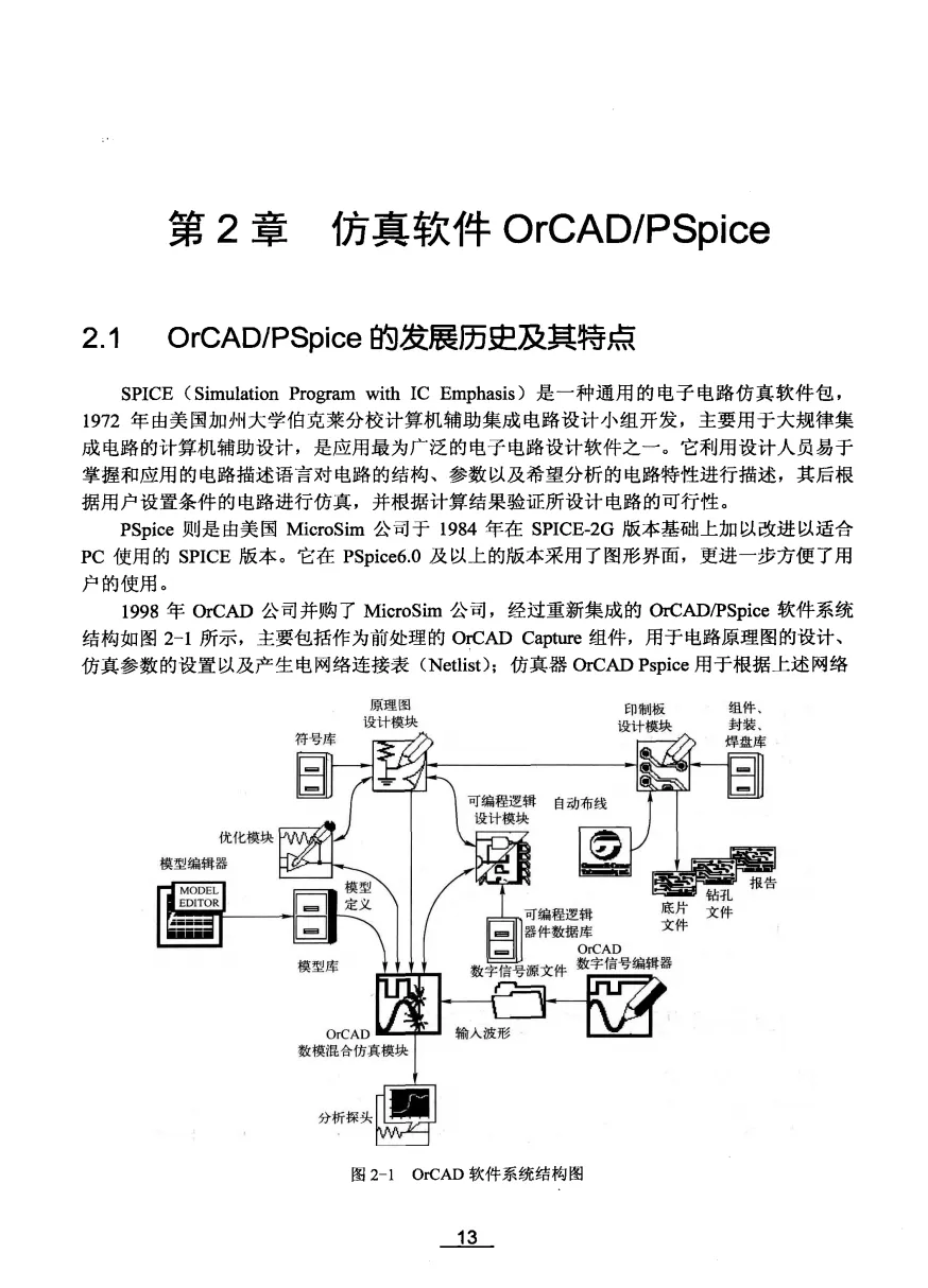开关电源计算机仿真技术-207页