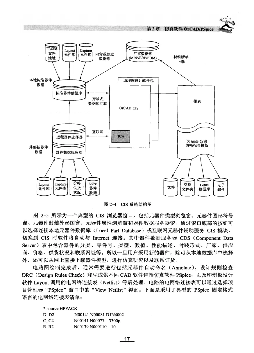 开关电源计算机仿真技术-207页