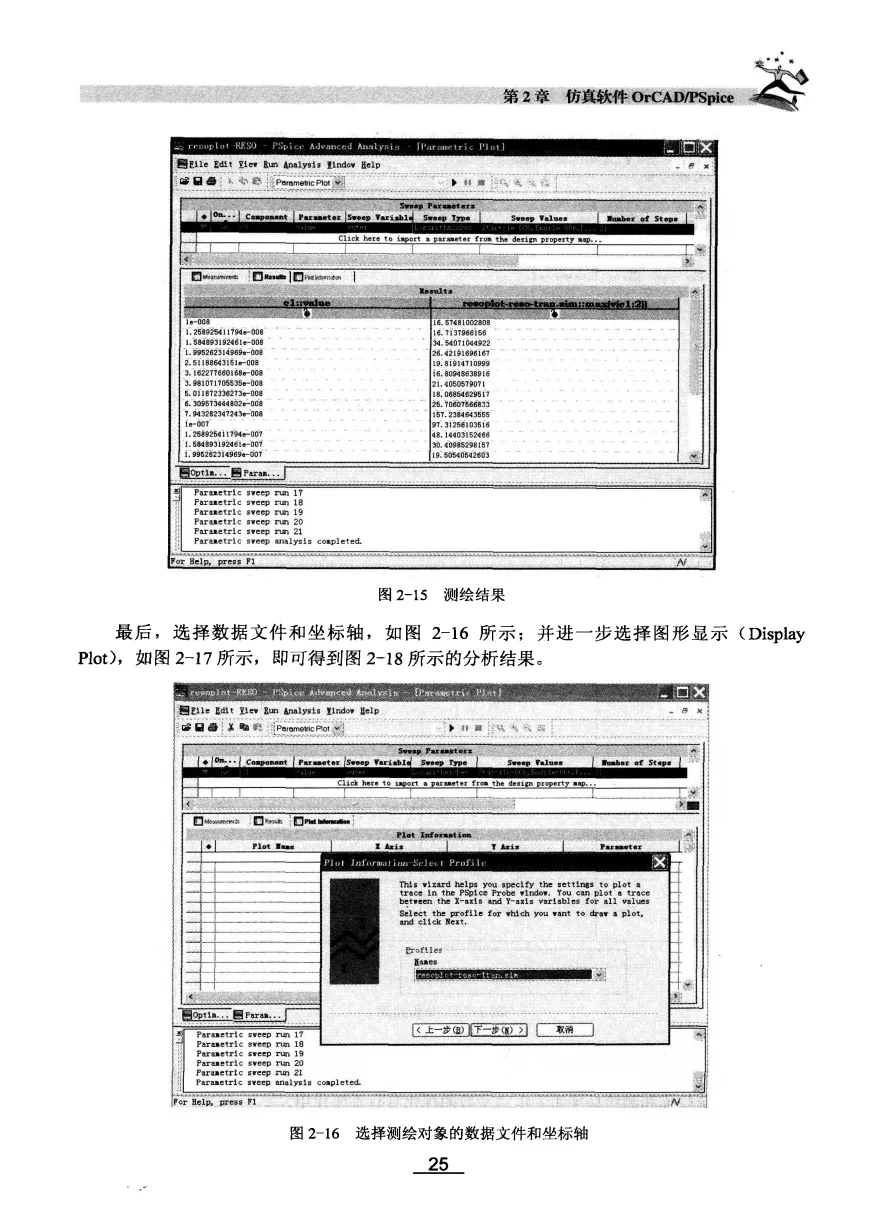开关电源计算机仿真技术-207页