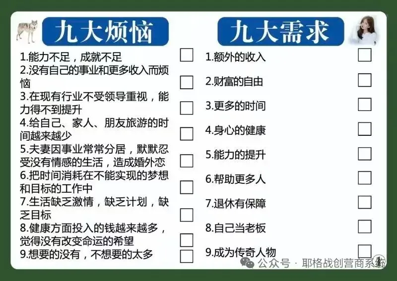 营商事业《网络营销行业稳健成功的三要素》:一线产品、验证模式、成熟系统.互动商贸~耶格系统的核心竞争力!