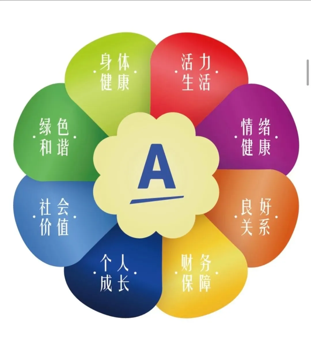 营商事业《网络营销行业稳健成功的三要素》:一线产品、验证模式、成熟系统.互动商贸~耶格系统的核心竞争力!