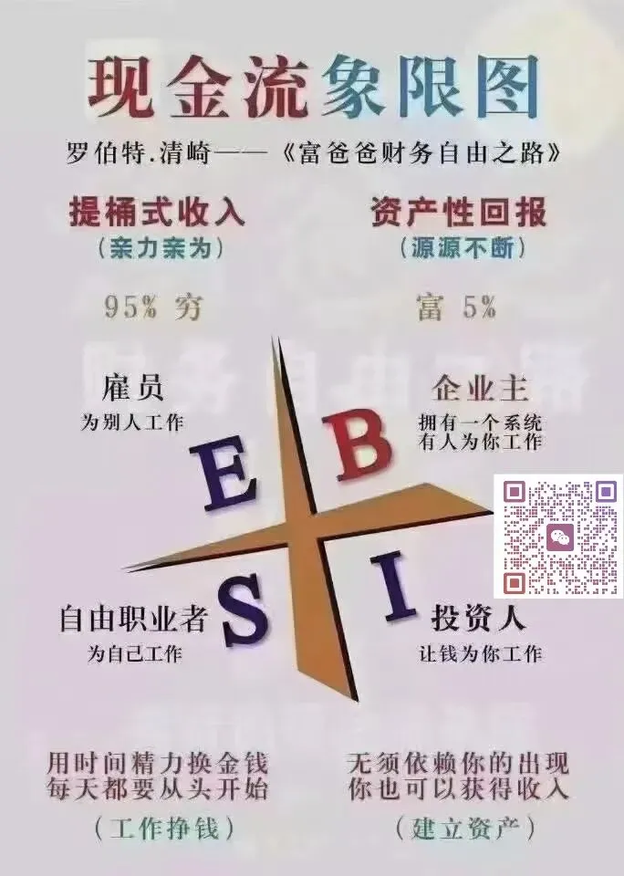 营商事业《网络营销行业稳健成功的三要素》:一线产品、验证模式、成熟系统.互动商贸~耶格系统的核心竞争力!