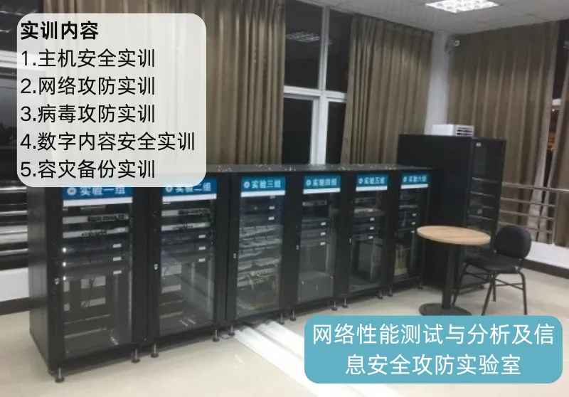 城院 • 专业 | 计算机网络技术:网络与安全人才紧缺,竞争力强、薪资高