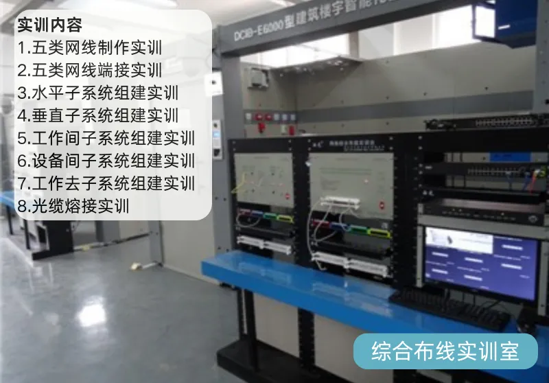 城院 • 专业 | 计算机网络技术:网络与安全人才紧缺,竞争力强、薪资高