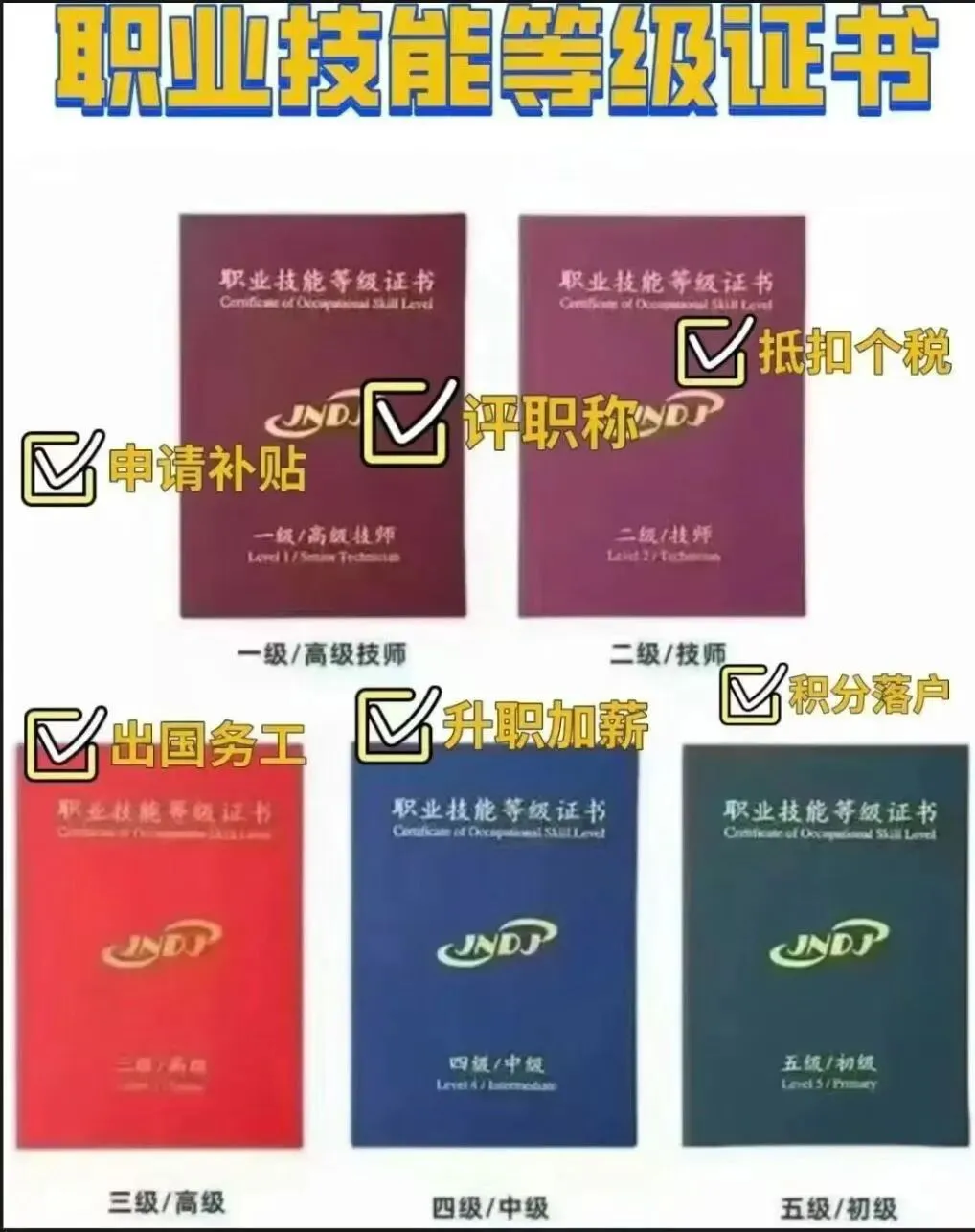计算机维修工:用硬核技术端好数字经济“金饭碗”