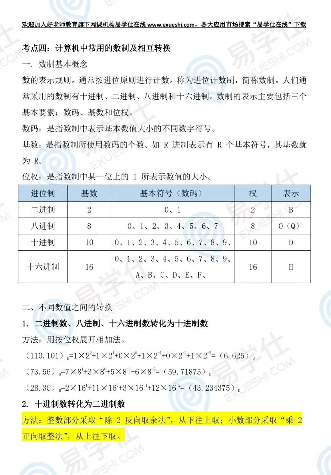 【干货】四川专升本计算机必备基础知识