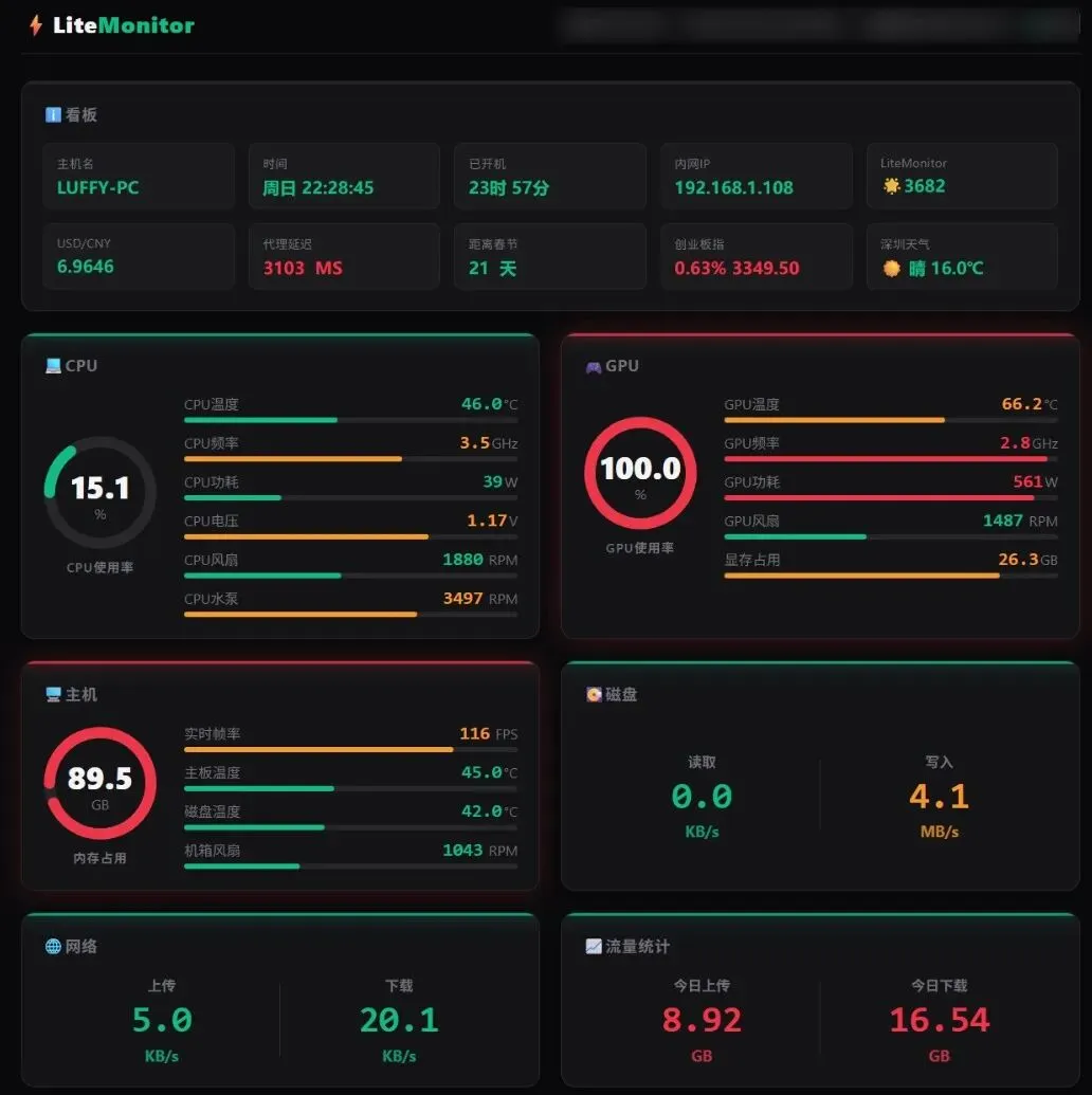 电脑硬件监控神器!实时监控硬件温度、功率、电压、功耗、使用率!