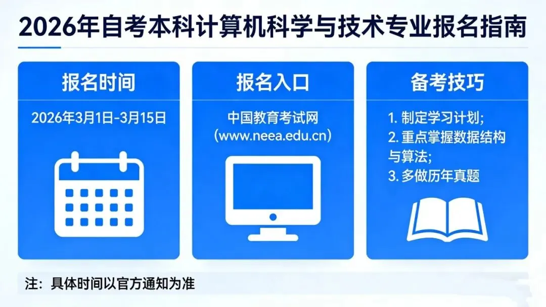 2026自考本科首选!计算机科学与技术全攻略:考公/转行/升职一站搞定