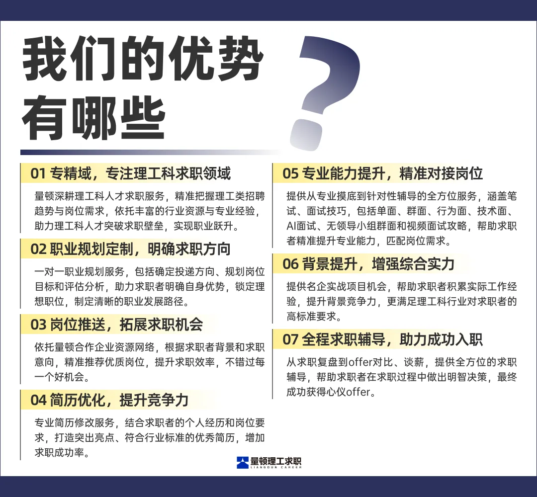 量顿案例分享 | 安徽工业大学计算机技术专业学生,成功斩获小米后端开发Offer【量顿理工求职】