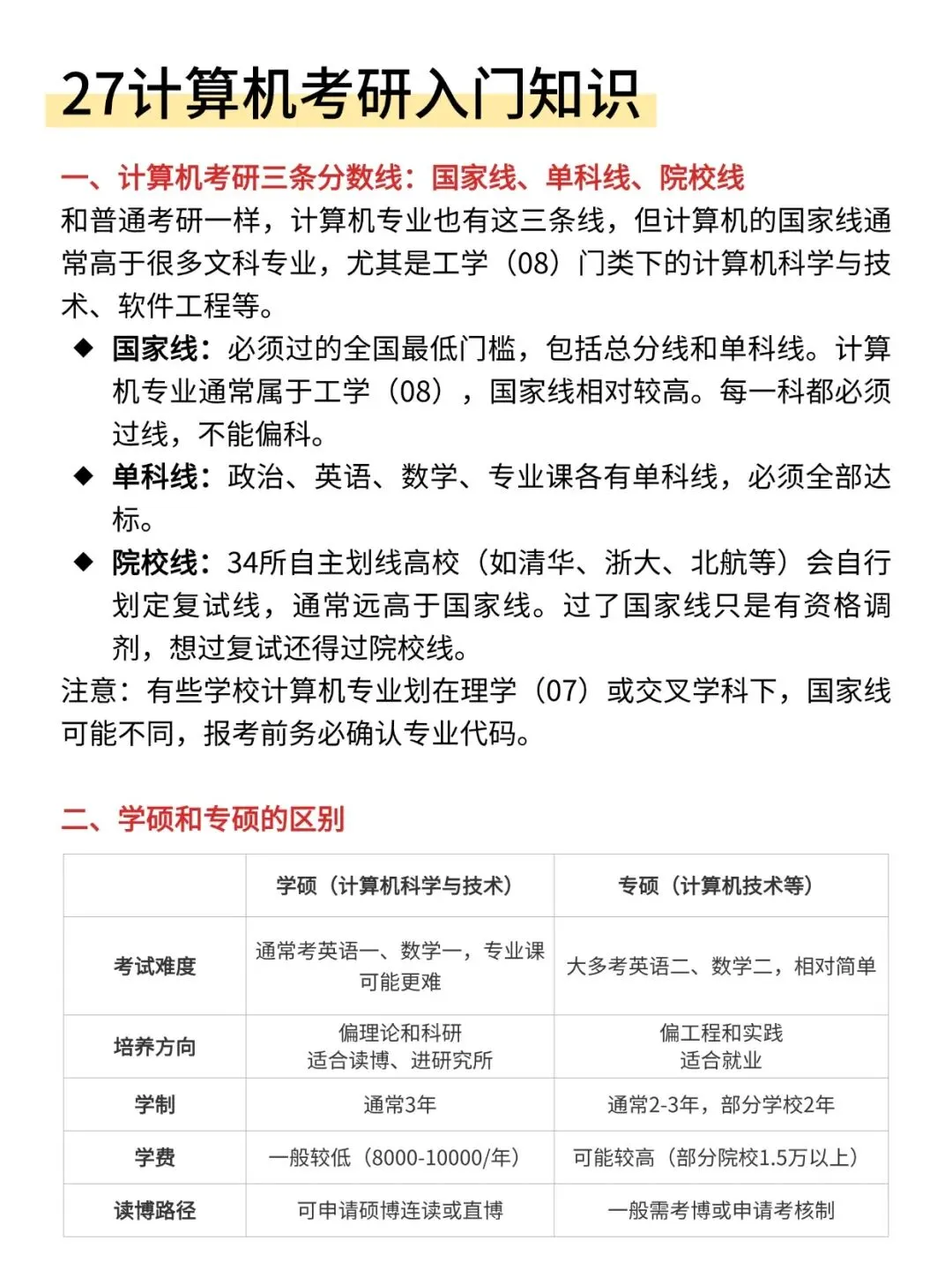 27考研小白必看!计算机考研入门知识全汇总来啦!