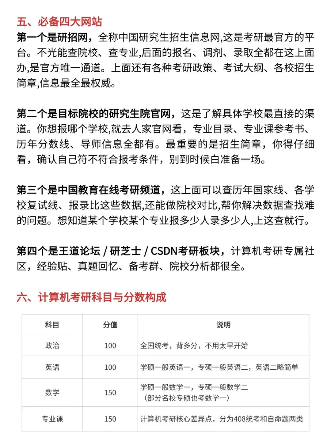 27考研小白必看!计算机考研入门知识全汇总来啦!