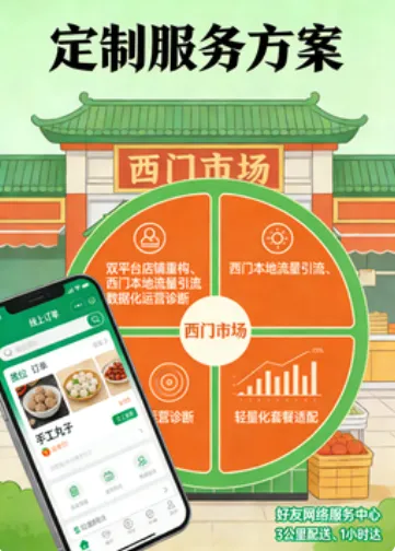 市场热门的网络营销推广公司选哪家