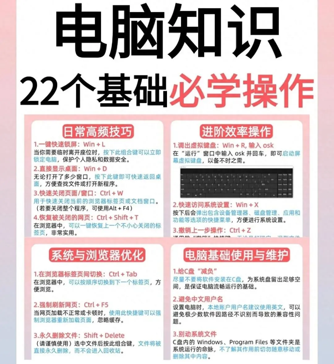 电脑知识22个基础