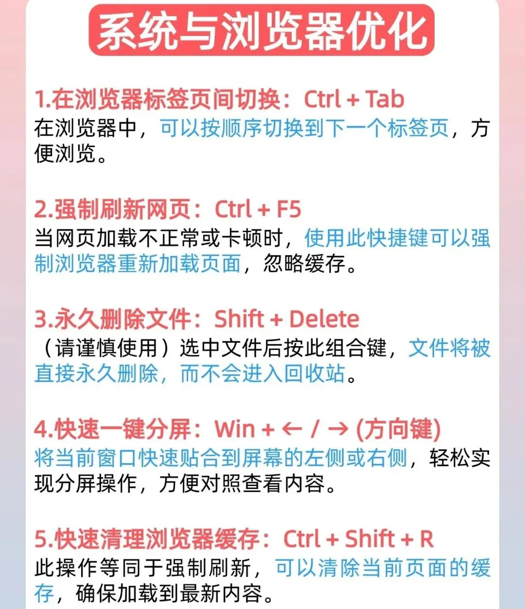 电脑知识22个基础