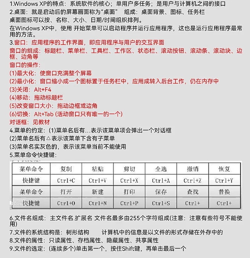计算机等级考试重点知识总结,最全!