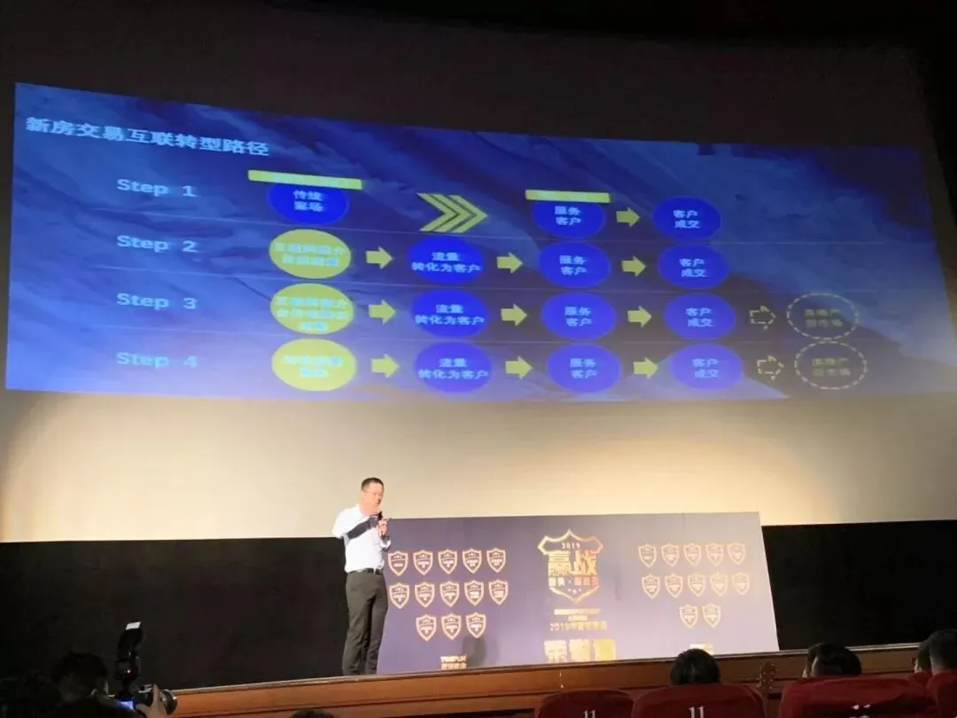 扛起互联网营销大旗,知识管理平台如何“提效赋能,革新蝶变”!