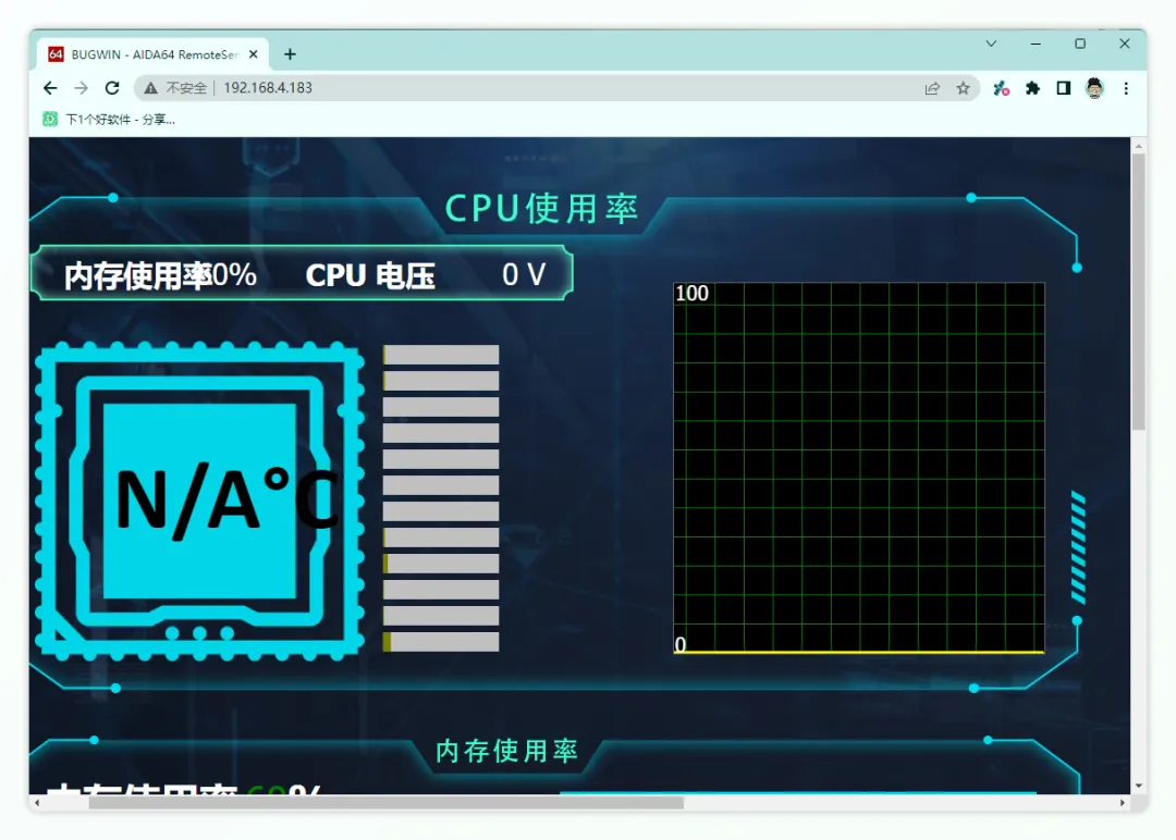 把闲置手机/平板变成电脑硬件监控屏