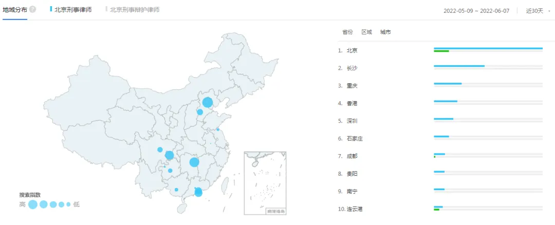 律师互联网营销手册(第一版)