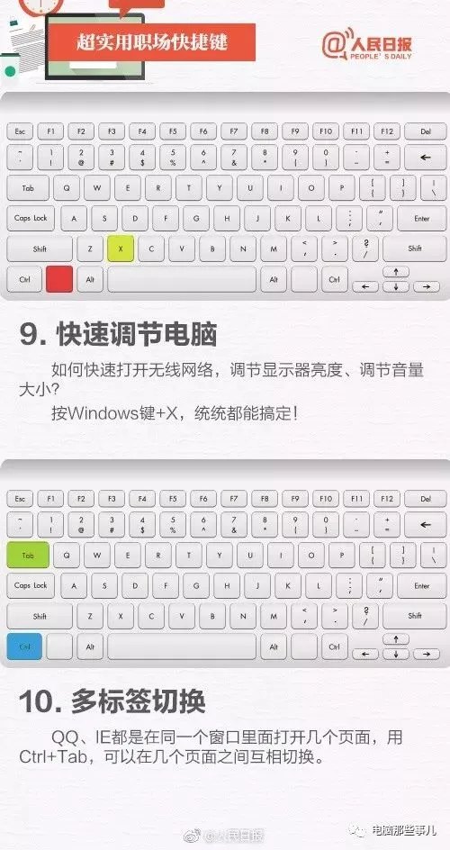 这18个基本电脑技巧都不会?那你可能还是个小白!