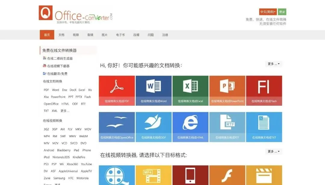 电脑技巧:推荐5个非常实用的软件,赶快来看看吧!