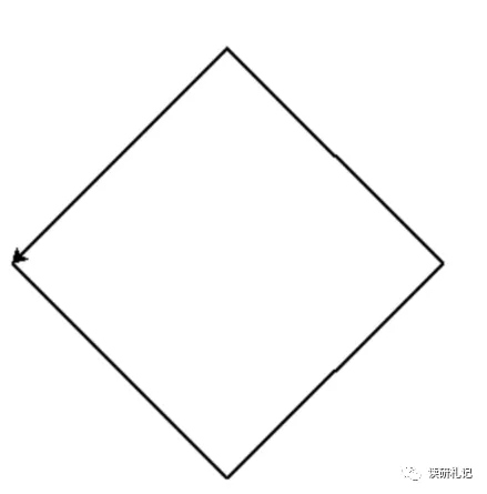 【电脑技巧】第38期:全国计算机二级Python真题解析-1