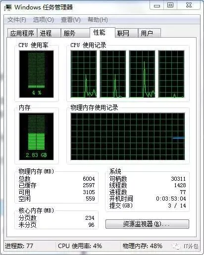 做不成黑客,也应该懂的 Windows 技巧!