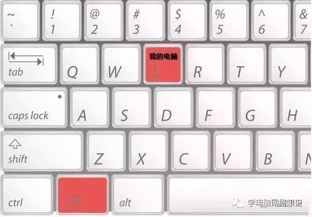 10个电脑小技巧让你事半功倍!收藏了!