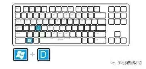 10个电脑小技巧让你事半功倍!收藏了!