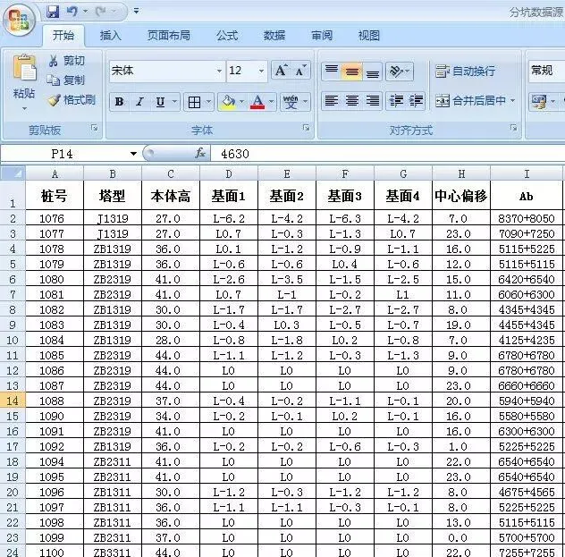 看过来:不懂这些电脑窍门,别说你是合格的电网工程技术员