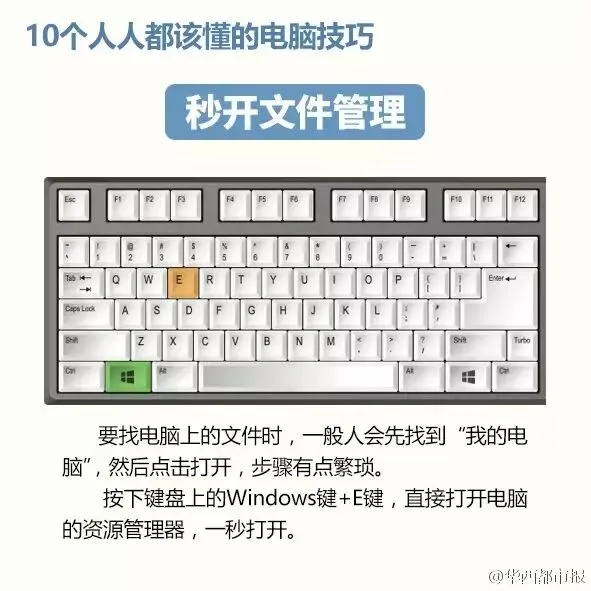 涨姿势丨10个堪称经典的电脑小技巧,让你办公事半功倍!