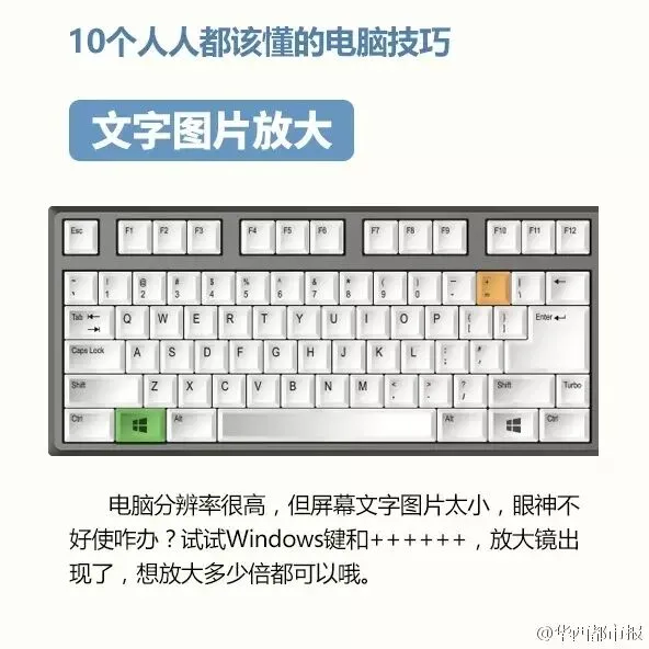 涨姿势丨10个堪称经典的电脑小技巧,让你办公事半功倍!